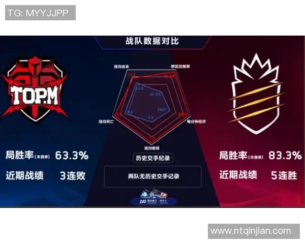 电竞比分王者荣耀新手必看攻略与配合技巧全面指南实时新闻